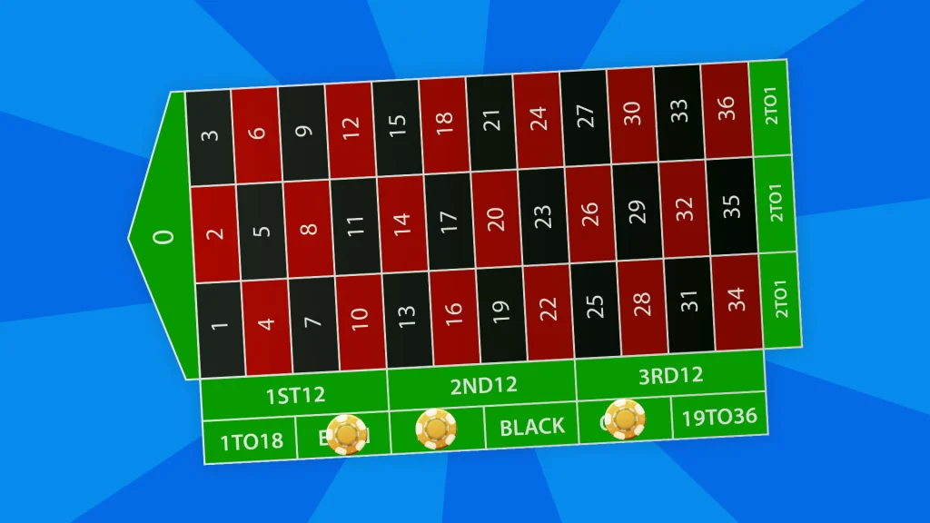 A roulette table is on a blue background. Betting chips are placed on even-money bets. 