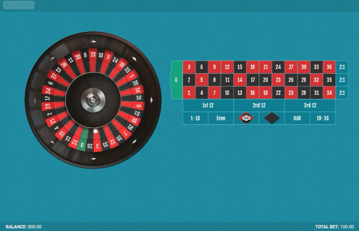 Types Of Roulette Casino Table Games Online