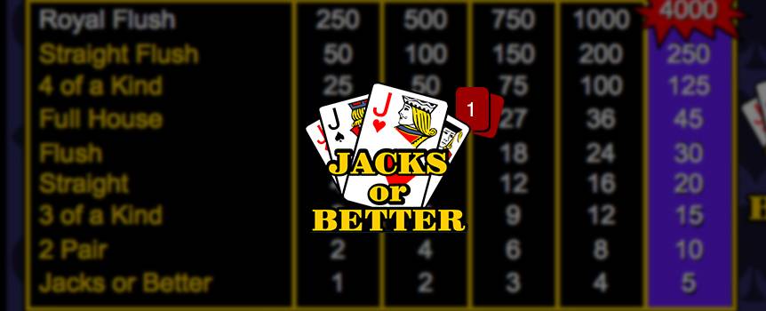 Video poker rules explained