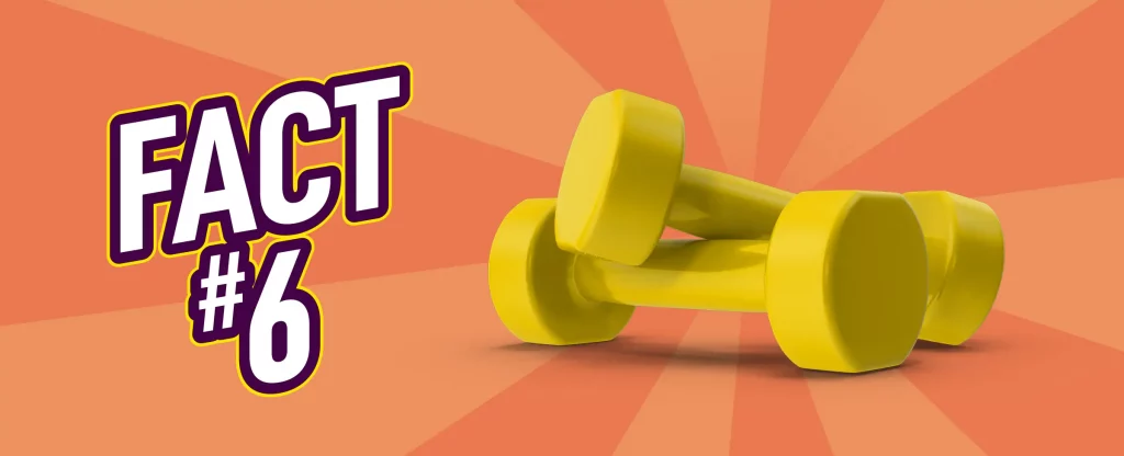 In this image are two small, yellow hand weights, one placed crossed over the other. To the left is the phrase ‘fact #6’ in bold, white capital letters with purple and yellow borders, while in the distance is an orange background featuring two-shades.