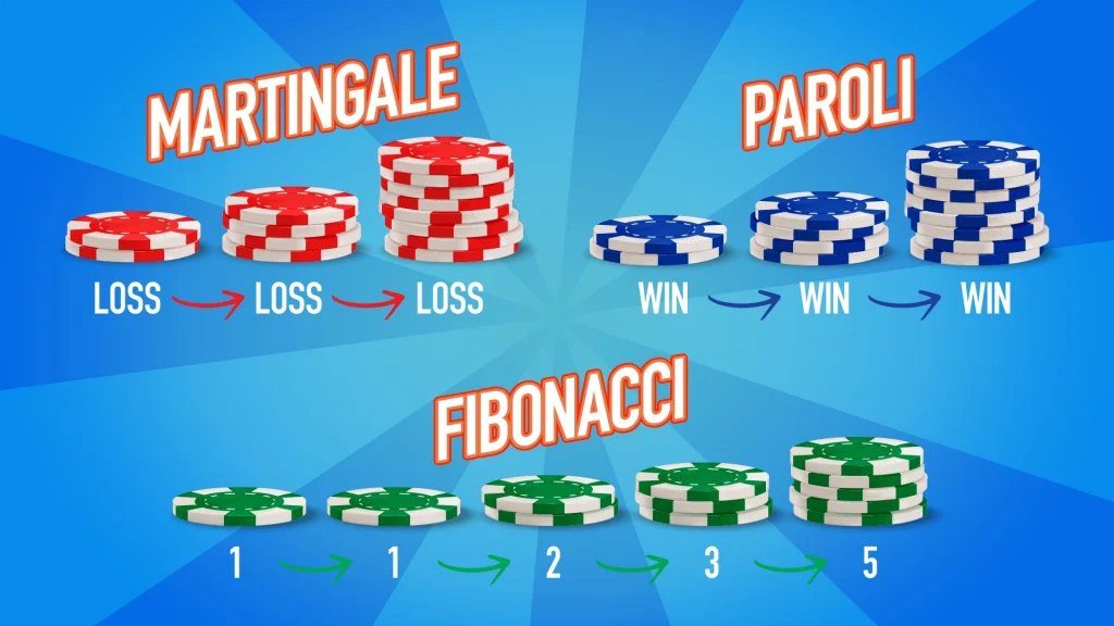 Three stacks of chips in a blue image represent the cycle of the martingale betting strategy as well as the paroli and the fibonacci.